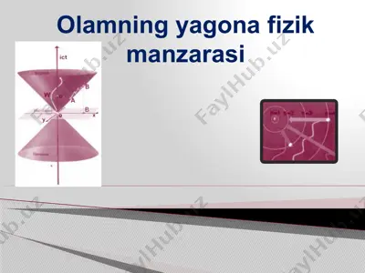 olamning yagona fizik manzarasi — PPTX