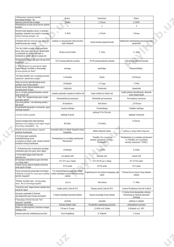 lbertizm rag`batlantiruvchi merkantilizim kolbertizm, kameralistika merkantilizmning iqtisodiy g`oyalari va uning nazariy asosi qaysi davlatda ishlab chiqildi ? faransiyada anglyada germaniya "mexnat boylikning otasi, yer esa unung onasi" degan iborani qaysi olim ishlatgan. u.petti j. keyns a.smit a.tyurgo qaysi maktab vakili bo'lgan? fiziokratlar maktab vakili merkantilizm asoschisi siyosiy iqtisodchi klassik siyosiy iqtisodga muvofiq pul-bu: odamlarning sun’iy ixtirosi iqtisodiy o’sishning muxim omili yuqoridagilarning barchasi. a.smit kapital to’zilishini quyidagi qismlardan qaysi biriga ajratadi? asosiy va aylanma capital dastlabki va xar yili qilinadigan avanslar doimiy va o’zgaruvchi capital mulkdorlar sinfiga kimlar kirgan yer egalari,qirol va ruhoniylar yer egalari sinfi qirol va ruhoniylar keyingi rivojlangan merkantilizmning asosiy g’oyasi – bu: pul balansi; savdo balansi; yuqoridagilarning barchasi. jamiyatnig makroiqtisodiy taxlilini ilk bor amalga oshirgan-bu: j. keyns d. rikardo f.kene u 1615 yilda yozilgan "siyosiy iqtisod traktati" kitobidagi asosiy g`oya nima edi… "davlat bu men" "ko`p sotish, kam sotib olish". mo`lko`lchilik va kuch xalqni qanchalik buzsa, ehti …