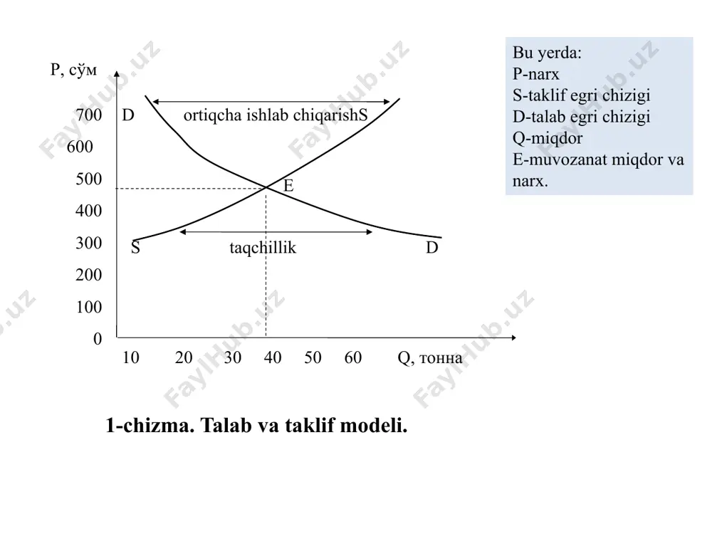 marketing mikselementlari - Page 5
