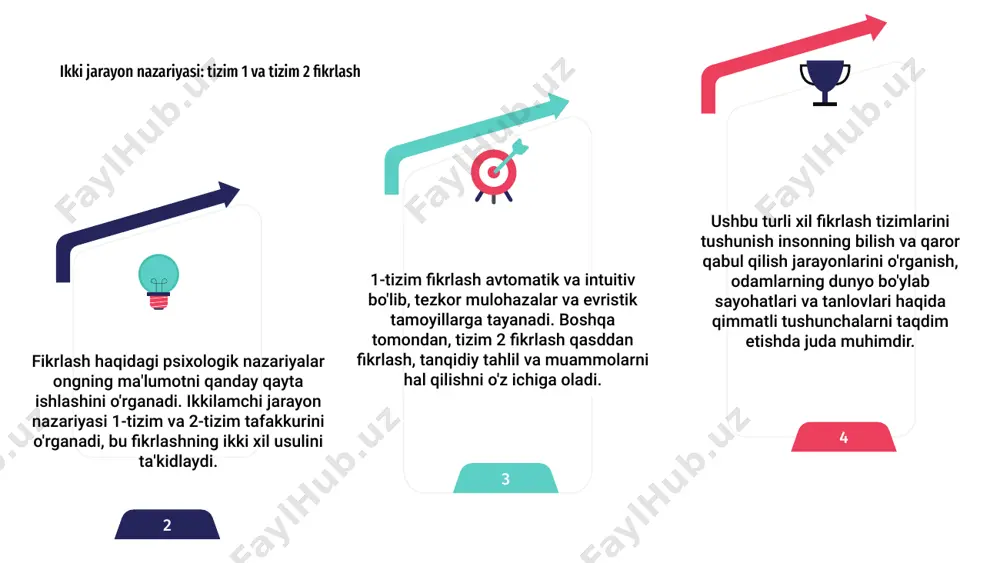 tafakkur borasidagi psixologik nazariyalar - Page 5