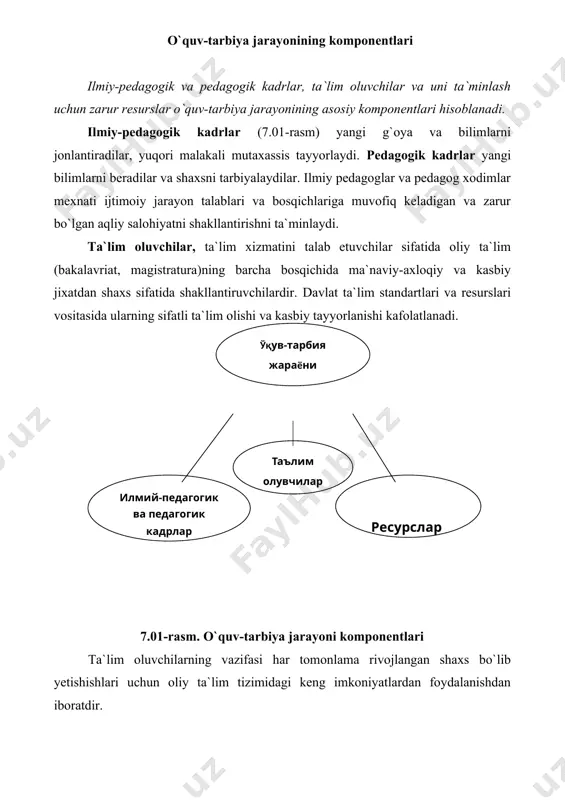 savol yuzaga keladi: о`quv-tarbiya jarayoni komponentlariga qanday talablar qо`yilishi kerak? bu savolga javobni kadrlar tayyorlash bо`yicha milliy dasturidan topish mumkin. 2. о`qituvchilarga qо`yiladigan talablar va uning umumlashgan modeli о`qituvchi - ta`lim miqiyosida rahbar, u fanlarni о`rganishda yо`nalishlarni kо`rsatadi va ta`lim oluvchilarni tarbiyalaydi. kadrlar tayyorlash bо`yicha milliy dastur maqsad va vazifalarni xal etish birinchi galda quyidagi talablarni qо`yadi: -oliy ta`lim tizimidagi о`qituvchilar, ilmiy kadrlar, xodimlar, kasbiy-malakaviy, madaniy-ta`limiy, iqtisodiy va huquqiy darajasini oshirish; -davlat va ijtimoiy muxofazasini takomillashtirish, shuningdek tarbiyachi, о`qituvchi va ilmiy xodim kasbi obrо`sini kо`tarish. uzluksiz ta`lim tizimini islox qilish muammolari hakida sо`zlab, о`zbekiston respublikasining prezidenti i.a. karimov shunday degan edi: «о`qituvchilar va tarbiyachilarning turmush ehtiyojlarini ta`minlashimiz, kasblari obrо`sini kо`tarish uchun ular mehnatini rag`batlantirishimiz lozim». yana davom etib: «… uni (mazkur muammoni) xal etmay kelajak avlod tarbiyasi haqida gapirish xech qanday ma`no kasb etmaydi». о`qituvchi mehnatining ustivorligi uch «nuqtaga tayanadi»: -birinchisi - о`qituvchining malakasi, madaniy va ma`naviy darajasi; -ikkinchisi - …