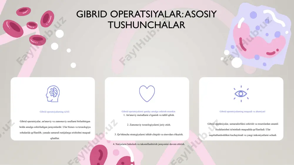 va harbiy strategiyalarni o'zgartirishda muhim ahamiyatga ega. ular siyosiy qarorlarni shakllantirish va diplomatik aloqalarni kuchaytirishda rol o'ynaydi. **ijtimoiy omillar**: gibrid operatsiyalar jamiyatdagi o'zgarishlarga ta'sir ko'rsatadi va fuqarolar orasida birlashuvni kuchaytirishi mumkin. bu jarayon ijtimoiy ishtirokni oshirish va madaniy aloqalarni rivojlantirish imkoniyatlarini yaratadi. gibrid operatsiyalarning kelajagi **tendensiyalar**: gibrid operatsiyalar kelajagi yangi tendensiyalar bilan shakllanmoqda. texnologik rivojlanish, kiber hujumlar va global siyosiy o'zgarishlar gibrid usullarni qo'llashda innovatsion yondashuvlarni talab qiladi. **strategiyalar**: gibrid operatsiyalarga qarshi strategiyalar ishlab chiqishda ko'p qirrali yondashuvlar muhimdir. axborot xavfsizligini ta'minlash, ta'lim va treninglarni kuchaytirish, hamda xalqaro hamkorlikni rivojlantirish zarur. **natijalar**: gibrid operatsiyalarning uzoq muddatli natijalari ijtimoiy va iqtisodiy o'zgarishlarni keltirib chiqarishi mumkin. bular orasida davlatlararo munosabatlarning o'zgarishi, xavfsizlik siyosatining yangilanishi va jamiyatda ishonchni kuchaytirish zarurati mavjud. gibrid operatsiyalar tarixi tarixiy kontekst gibrid operatsiyalar tarixda urush va iqtisodiy strategiyalar doirasida paydo bo'lgan. ular an'anaviy va zamonaviy usullarni birlashtirib, yangi imkoniyatlar yaratgan. masalan, 20-asrda ikki urush o'rtasida shunday operatsiyalar keng …
