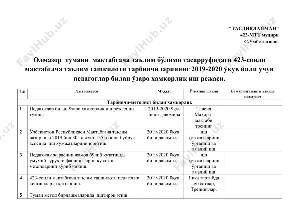 ибор-элга эътибор” мавзусида катта ва тайёрлов гурухлар иштирокида тематик кеча. 21.10. 2019йил тадбирларга тайёргарлик, 20 “меҳржон” ҳосил байрами ноябрь 2018 йил фаолиятларда 21 “янги йил арчаси меҳмонда” гурухларда арча байрамлари 25- 29-декабр 2018йил тадбирларга тайёргарлик, 22 “ватан ҳимоячилари биз билан бирга” тематик кеча (катта ва мактабга тайёрлов гурухлари иштирокида). январь 2019йил фаолиятларда 23 24 “буюк сиймолар”нинг таваллуд кунларига бағишланган тематик кечалар. йил давомида тадбирларга тайёргарлик, 25 “сиз дунёда тенги йўқ, азиз онажон” мавзусидаги байрам эрталиклари 3-5 март 2019йил фаолиятларда 26 “ўлкамда наврўз” байрам сайли 23-26 март 2019 йил тадбирларга тайёргарлик, 27 9-май “хотира ва қадрлаш куни” улуғ ватан уруши қатнашчилари билан учрашув май 2019 й фаолиятларда жисмоний тарбия йўриқчиси билан ҳамкорлик 28 “мен ҳам ватан ҳимоячисиман”ҳарбий-ватанпарварлик тадбири 19-22сентябр тадбирларга тайёргарлик, 29 биз соғлом турмуш тарзи тарафдоримиз спорт тадбири 09.12.2019 тадбирларга тайёргарлик 30 “ўз уйингни ўзинг асра” ҳаёт хавфсизлиги сабоқлари асосида асфальтга расм чиздириш 14.112019 тадбирларга тайёргарлик 31 шахмат турнири 19.01.2020 …
