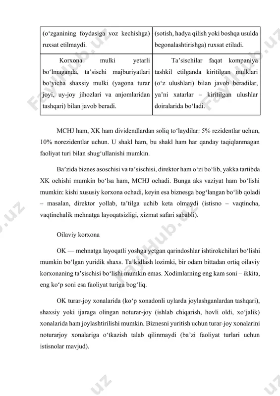 ida sof daromadni taqsimlashga haqli. 2020-yildan boshlab, mulkdorga toʻlanadigan daromadlar dividendlarga tenglashtiriladi va soliqqa tortiladi. yakka tartibdagi tadbirkorlik yakka tartibdagi tadbirkor — bu jismoniy shaxs. yatt bankda hisob raqami ochishi, tovarlar va xom ashyo uchun toʻlovlarni amalga oshirishi mumkin, biroq baʼzi litsenziyalanmaydigan faoliyat turlari, masalan umumiy ovqatlanish faoliyati bilan shugʻullanishga haqli emas. yatt uchun ruxsat etilgan roʻyxatda faoliyat turlari sohalari 87 tani tashkil etadi. yatt uchun soddalashtirilgan soliqqa tortish amal qiladi – yiliga 100 mln soʻmgacha aylanma mablagʻlarda oʻzgarmas miqdordagi jshds yoki deklaratsiya boʻyicha jshds toʻlash mumkin. stavka faoliyat turiga va joylashuviga bogʻliq (toshkent, viloyat markazlari va olis masofadagi hududlar). 100 mln dan 1 mlrd soʻmgacha aylanma mablagʻlarda yatt yillik aylanma mablagʻdan soliq toʻlaydilar, biroq, xohishiga koʻra, qqs va foyda soligʻini toʻlashlari mumkin. kalendar yili davomida tovar aylanmasidan 1 mlrd soʻmdan ortiq miqdordagi daromad olgan yakka tartibdagi tadbirkorlar, yuridik shaxslar uchun belgilangan tartibda umumiy belgilangan soliqlar toʻlaydilar (qqs va foyda …