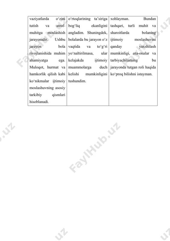 mustaqil ta’lim topshirig‘i - Page 5