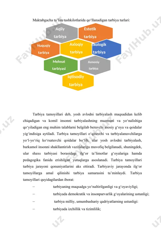 a tarbiyalash; · tarbiyada o‘quvchi xulqidagi ijobiy sifatlarga tayanib, salbiy tomonlarni yo‘qotish; tarbiyaning maqsadga yo‘naltirilganligi va g‘oyaviyligi – o‘qituvchi ijtimoiy tarbiya maqsadi va vazifasini aniq tasavvur etishi va puxta anglab olishi zarur. yosh avlodni yuksak g‘oyaviylik ruhida tarbiyalash ularning ongiga xalq, millat, yurt, jamiyat manfaatiaridan yuqoriroq manfaat bo‘lishi mumkin emasligini singdirishi, ularni vatanga, xalqqa muhabbat ruhida va sadoqatli qilib tarbiyalash demakdir. bu sohada mustaqil respublikamiz xalq ta’limi xodimlarining asosiy vazifasi erkin, ijodkor, mustaqil fikrlash qobiliyatiga ega, yetuk mutaxassis, komil shaxsni tarbiyalashdan iboratdir. maktabda va maktabdan tashqarida olib boriladigan tarbiyaviy ishlarning barchasi ijtimoiy tarbiyaning maqsadini ro‘yobga chiqarishga yo‘naltirilishi zarur. o‘qituvchi (tarbiyachi)lar jamoasi va har bir o‘qituvchi-tarbiyachining maqsadi – har tomonlama kamol topgan mukammal inson shaxsini tarbiyalashdan iborat bo‘lishi lozim. ana shunda mazkur tamoyil o‘z vazifasini bajargan bo‘ladi. tarbiyada demokratik va insonparvarlik g‘oyalarining ustunligi – tarbiyada inson shaxsini ijtimoiy qadriyat deb tan olish, har bir bola, o‘smir va o‘spirinning betakror va o‘ziga …