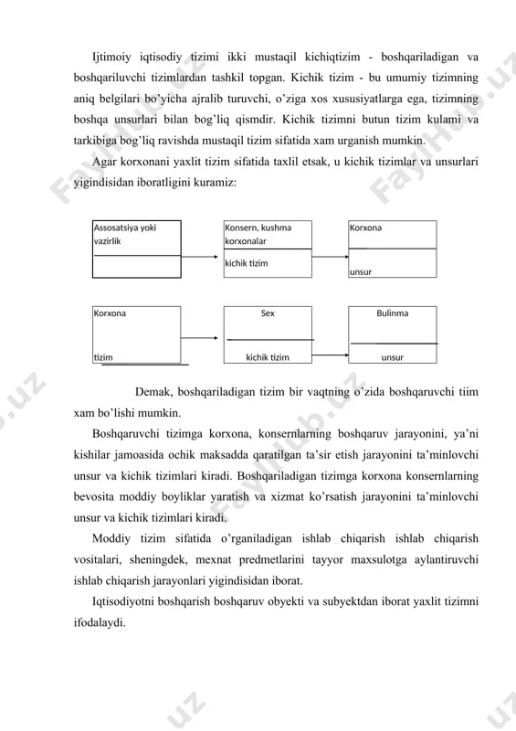 si xalq xo’jaligi, korxonalar, birlashmalar, tashkilot, tarmoqlar va mintakalar murakkab, o’zgaruvchan, yaxlit ijtimoiy iqtisodiy tizim bo’lib, uning xar bir bo’g’ini ijtimoiy ishlab chiqarish va takror ishlab chiqarish, taksimot va iste’molning turli jarayonlarini amalga oshiradi, bir-biri bilan uzviy bog’liq va bir-birini tuldiradi. o’zbekiston respublikasi xalq xo’jaligi iqtisodiy tizimdir, chunki mexnat va moddiy resurslar kushilishi natijasida moddiy boyliklar, shu jumladan, milliy daromad yaratiladi, shuningdek, jamiyat ishlab chiqarish kuchlarining kengaytirilgan takror ishlab chiqarilishi jarayoni yo’z beradi. shu bilan birga, respublika xalq xo’jaligi ijtimoiy tizim xamdir, chunki kishilar tomonidan yaratilgan tashkilotdir. mexnat jarayonida kishilar o’zaro ijtimoiy munosabatda bir-birlari bilan o’zaro ta’sirda bo’ladilar, o’z faoliyatlari natijalarini ayirboshlaydilar. demak, ijtimoiy munosabatlar subyektlari kishilardan, obyektlari esa ularning turli soxalardagi turli tuman faoliyatlaridan (ishlab chiqarish, fan, madaniyat, san’at va x.k.) iborat. o’zbekiston respublikasi xalq xo’jaligini boshqarish tizimi iqtisodiy, siyosiy, g’oyaviy, axloqiy, ruxiy va boshqa munosabatlar yigindisidan iboratdir. ular orasida eng muximi iqtisodiy munosabatlardir. iqtisodiy ishlab chiqarish munosabatlari - …