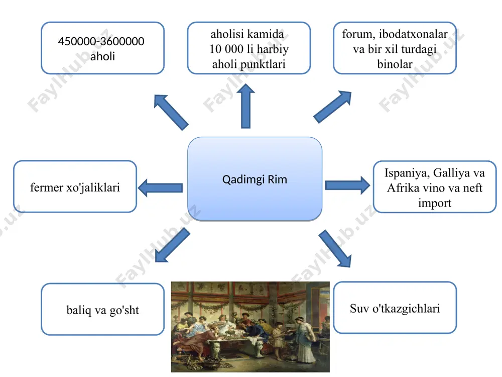 uhrat qozongan. uning turli sud jarayonlarida soʻzlagan nutqlari notiklik sanʼatining eng yuksak namunalaridir. u oʻz asarlari ("yaxshilik va yomonlikning chegaralari toʻgʻrisida", "davlat toʻgʻrisida", "qonunlar toʻgʻrisida", "majburiyatlar toʻgʻrisida" va boshqalar) hamda nutqlari bilan rim mumtoz nasri va adabiy tiliga tamal toshini qoʻygan. uning "verresga qarshi nutqlar", "katilinaga qarshi nutqlar", "orator haqida" traktatini oybek oʻzbek tiliga tarjima qilgan. seneka lutsiy anney seneca lutsiy anney (taxminan mil. av. 4 y, kordova, ispaniya — mil. 65 y, rim) — rim faylasufi, yozuvchi, davlat arbobi. rim imperatori neronning tarbiyachisi va maslahatchisi; unga suiqasd qilishda ayblangan va oʻzini oʻldirgan. u stoitsizmning yirik vakillaridan biri. u tabiat va inson mohiyati haqida keng bilimga ega boʻlgan, adabiy uslubni juda yaxshi egallagan. uning falsafiy qarashlari ziddiyatli. u falsafani hayotda axloqiy diniy qoʻllanma deb bilgan. "lutsiyga xatlar" falsafiy asari, "himmat haqida", "rahm shafqat haqida", "ruhiy xotirjamlik haqida" va boshqa risolalarida tarki dunyo qilish, oʻlimni nazar pisand qilmaslik, ehtiroslardan xoli boʻlish, …