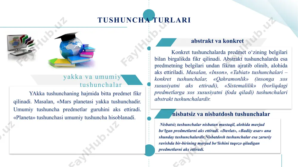 ddiy mulohazalar inkor qilinadi. birlashtiruvchi mulohazani inkor qilish. “halol va vijdinli odamlar axloqli bo‘ladilar”; “halol bo‘lmagan yoki vijdonli bo‘lmagan odamlar axloqsiz bo‘ladilar”. ‘ mulohazalarning inkor qilinishi: 2. oddiy ayiruvchi mulohaza tarkibidagi sodda mulohazalardan hech bo‘lmaganda biri chin bo‘lsa (hammasi chin bo‘lsa ham), u chin bo‘ladi; 3.qat’iy ayiruvchi mulohaza tarkibidagi sodda mulohazalardan faqat bittasi chin bo‘lsa u chin bo‘ladi. 4. shartli mulohazaning asosi chin, natijasi xato bo‘lgan holatdan boshqa hammasida u chin bo‘ladi. 5. ekvivalent mulohazaning asosi va natijasi chin yoki xato bo‘lsa, shunda u chin bo‘ladi. murakkab mulohazalarning chin bo‘lish shartlari: 1. birlashtiruvchi mulohaza tarkibidagi sodda mulohazalarning hammasi chin bo‘lsa, faqat shundagina u chin bo‘ladi; 2.2. juz’iy tasdiq mulohazalar bir vaqtning o‘zida ham juz’iy, ham tasdiq bo‘lgan fikrni ifodalaydi. 2.1-umumiy tasdiq mulohazalar. ular bir vaqtning o‘zida ham umumiy, ham tasdiq bo‘lgan fikrni ifodalaydi. 2.3. umumiy inkor mulohazalar bir vaqtning o‘zida ham umumiy, ham inkor bo‘lgan fikrni ifodalaydi. 2.4. juz’iy inkor …