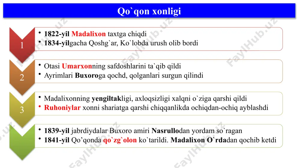 xonliklardagi o`zaro ichki kurashlar - Page 4