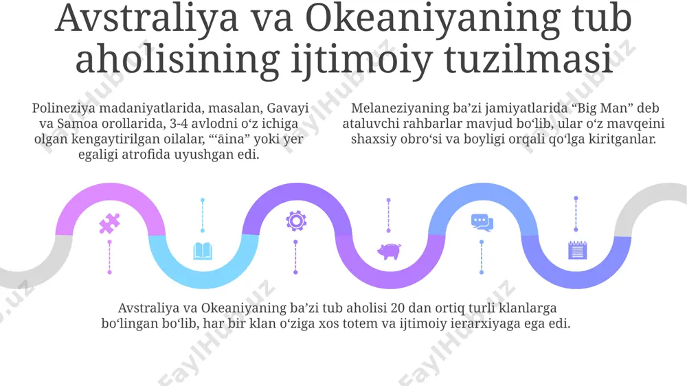 avstraliya va okeaniya xalqlari etnalogiyasi - Page 5