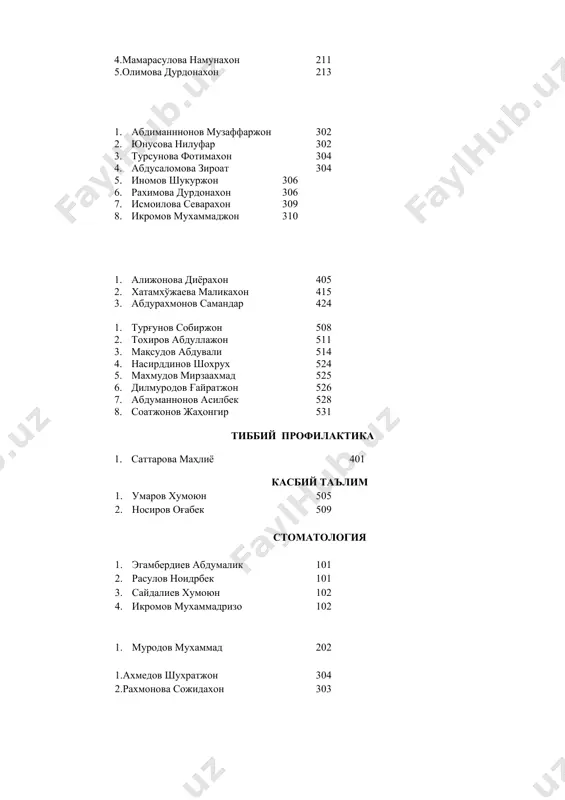 𝗨𝗰𝗵𝗸̧𝗼𝗽𝗿𝗶𝗸 𝗧𝘂𝗺𝗮𝗻𝗶 - Page 3