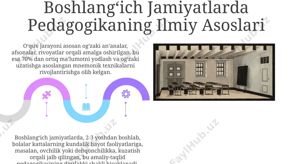 pedagogika tarixi va boshlangʻich jamiyatlarda taʼlim - Page 5