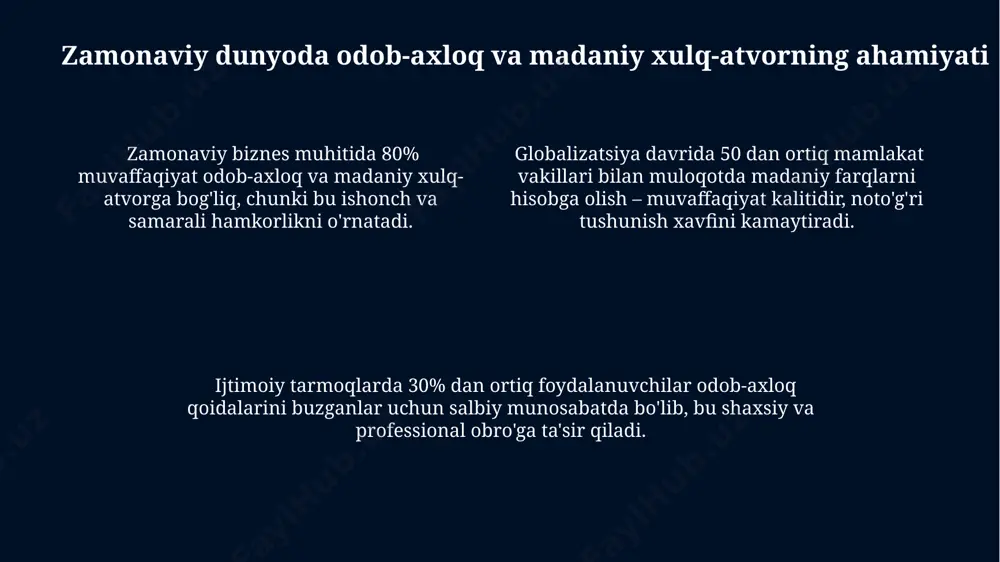 e’tiked va muomalaviy madaniyat - Page 4