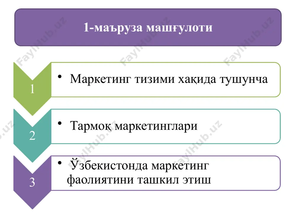 бозордаги жойлашиши (ўрни) нарх ва нархни шакллантириш кадрлар ички ҳолат (ситуация) таҳлили ички омиллар (микромуҳит омиллари) 18.07.2025 15 бозор имкониятлари тахлили маркетингнинг бошкариш жараёни маркетинг комплексини ишлаб чикиш максадли бозорни танлаш маркетинг чора-тадбирларини хаётга тадбик этиш 2. маркетингни бошқариш жараёни бозор имкониятлари тахлилида қуйидагилар ўрганилади маркетинг тадкикотлари маркетинг ахбороти маркетинг мухити бозор тузилиши улгуржи ва чакана савдо 3. бозор имкониятларини таҳлил этиш image1.jpeg image3.jpeg image4.jpeg image5.jpeg image6.jpeg image7.jpeg image8.jpeg image9.jpeg image10.jpeg image11.jpeg /docprops/thumbnail.jpeg