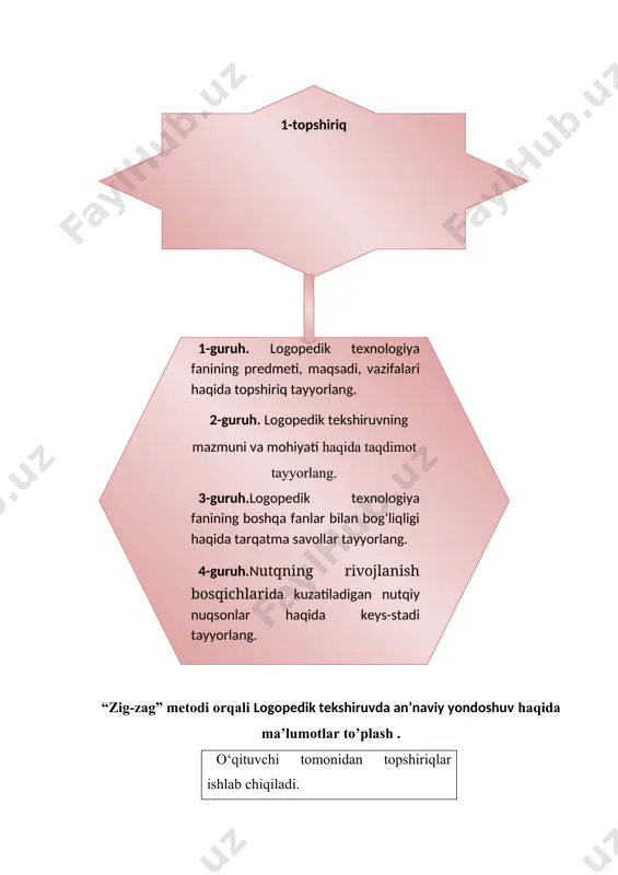 shuntira olishi kerakligini tushuntiriladi. kichik guruh ishtirokchilari topshiriqlar soniga mos holda raqamlab chiqiladi va har bir guruhdagi bir xil raqamli ishtirokchilar alohida stol atrofida birlashadilar va o‘zlashtirgan bilimlarini sheriklariga galma-galdan o‘rgatadilar. belgilangan vaqt tugagach, ishtirokchilar yana avvalgi o‘rinlariga qaytadilar, kichik guruh a’zolari birinchi topshiriq bo‘yicha taqdimotga tayyorlanadilar va taqdimot qiladilar. o‘qituvchi va ekspertlar har bir guruhni ballar asosida baholaydilar. adabiyotlar. 1. ayupova m.yu. logopediya. darslik. t.: o‘zbekiston faylasuflar milliy jamiyati, 2007. 2. mo‘minova l.r., ayupova m. logopediya. o‘quv qo‘llanma. «o‘qituvchi» t.: 1993. 3. l.s. volkovoy, v.i.seliverstova. xrestomatiya po logopedii. m.: vlados, 1997. 4. ayupova.m.yu “korreksion ishlar metodikasi” ma’ruza matni .t-2001 5. ishmuxamedov r., abduqodirov a., pardaev a. ta’limda innovatsion texnologiyalar. t., - 2008. 6. r.ishmuxamedov, m.yuldashev ta’lim va tarbiyada innovatsion pedagogik texnologiyalar.t.2017 image1.png
