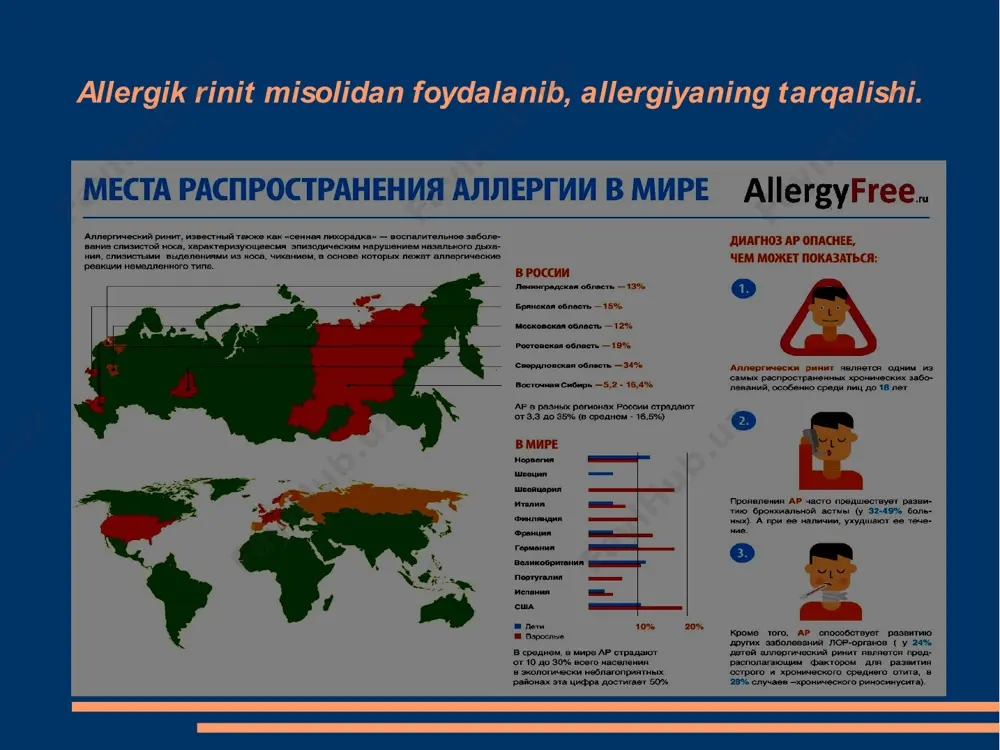 molekulyar allergiya diagnostikasi - Page 4
