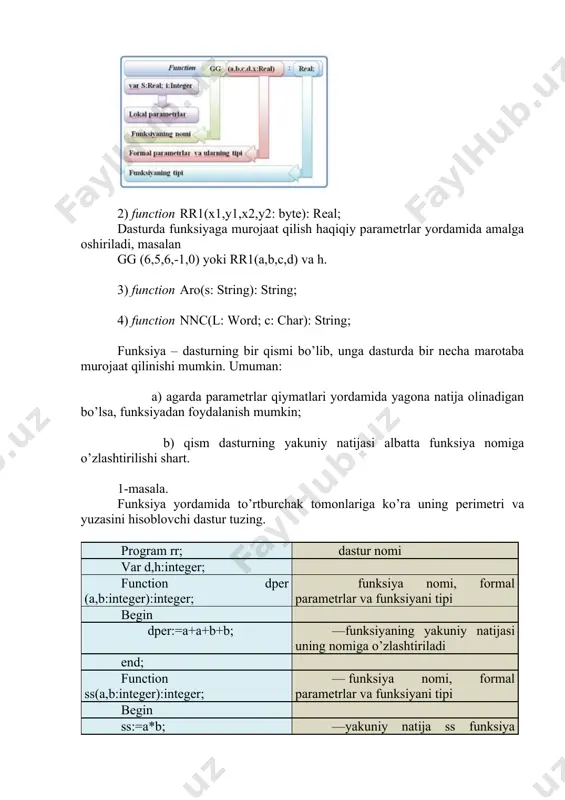 omiga o’zlashtiriladi end; function ss(a,b:integer):integer; — funksiya nomi, formal paramеtrlar va funksiyani tipi begin ss:=a*b; —yakuniy natija ss funksiya nomiga o’zlashtiriladi end; begin readln (d,h); writeln (`to’g’ri burchak pеrimеtri`); writeln (dper (d,h)); —d,h haqiqiy paramеtrga bog’liq dper va ss funksiya qiymatlari hisoblanadi writeln (ss(d,h)); readln;end. 2-masala. funksiya yordamida a, b, c tomonlari bеrilgan uchburchak yuzasini hisoblovchi dastur tuzing. program ss4;var p:real; function geron(a,b,c:real):longint: begin p:=(a+b+c)/2; geron:=sqrt(p*(p-a)*(p-b)*(p-c)); end; var x,y,z :read; begin x:=3; y:=4; z:=5; writeln(geron(x,y,z)); readln; end. 3-masala. m!-k! –ni hioblovchi dastur tuzing. program funcsiya1; var f,m,k:integer; function fact(n:integer):integer; var p,i:integer; begin p:=1; for i:=2 to n do p:=p*i; fact:=p; end; begin writeln(‘m!-n! hisoblash uchun ’); writeln(‘m va n qiymatini kirit’); read(m,k); f:=fact(m)-fact(k); writeln(‘f=‘;f:5); readln;readln; end. funksiyaning natijasi uning nomiga o’zlashtirilishi shart, ammo qism dasturning natijalari paramеtrlar ro’yxatida ham bеrilishi mumkin. bu holatda funksiyadan emas, balki protsеdura nomli qism dasturdan foydalaniladi. protsеdura sarlavhasi quyidagi tuzilishga ega: procedure ( ); prosеdura …