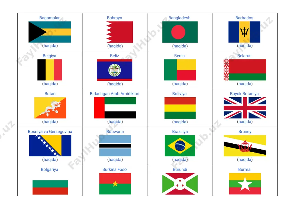ikipedia.org/wiki/butan https://uz.m.wikipedia.org/wiki/fayl:flag_of_bhutan.svg https://uz.m.wikipedia.org/w/index.php?title=butan_bayrog%e2%80%99i&action=edit&redlink=1 https://uz.m.wikipedia.org/wiki/birlashgan_arab_amirliklari https://uz.m.wikipedia.org/wiki/fayl:flag_of_the_united_arab_emirates.svg https://uz.m.wikipedia.org/w/index.php?title=birlashgan_arab_amirliklari_bayrog%e2%80%99i&action=edit&redlink=1 https://uz.m.wikipedia.org/wiki/boliviya https://uz.m.wikipedia.org/wiki/fayl:flag_of_bolivia.svg https://uz.m.wikipedia.org/w/index.php?title=boliviya_bayrog%ca%bbi&action=edit&redlink=1 https://uz.m.wikipedia.org/wiki/buyuk_britaniya https://uz.m.wikipedia.org/wiki/fayl:flag_of_the_united_kingdom.svg https://uz.m.wikipedia.org/w/index.php?title=buyuk_britaniya_bayrog%e2%80%99i&action=edit&redlink=1 https://uz.m.wikipedia.org/wiki/bosniya_va_gerzegovina https://uz.m.wikipedia.org/wiki/fayl:flag_of_bosnia_and_herzegovina.svg https://uz.m.wikipedia.org/w/index.php?title=bosniya_va_gerzegovina_bayrog%e2%80%99i&action=edit&redlink=1 https://uz.m.wikipedia.org/wiki/botsvana https://uz.m.wikipedia.org/wiki/fayl:flag_of_botswana.svg https://uz.m.wikipedia.org/w/index.php?title=botsvana_bayrog%e2%80%99i&action=edit&redlink=1 https://uz.m.wikipedia.org/wiki/braziliya https://uz.m.wikipedia.org/wiki/fayl:flag_of_brazil.svg https://uz.m.wikipedia.org/w/index.php?title=braziliya_bayrog%e2%80%99i&action=edit&redlink=1 https://uz.m.wikipedia.org/wiki/bruney https://uz.m.wikipedia.org/wiki/fayl:flag_of_brunei.svg https://uz.m.wikipedia.org/w/index.php?title=bruney_bayrog%e2%80%99i&action=edit&redlink=1 https://uz.m.wikipedia.org/wiki/bolgariya https://uz.m.wikipedia.org/wiki/fayl:flag_of_bulgaria.svg https://uz.m.wikipedia.org/wiki/burkina_faso https://uz.m.wikipedia.org/wiki/fayl:flag_of_burkina_faso.svg https://uz.m.wikipedia.org/wiki/burundi https://uz.m.wikipedia.org/wiki/fayl:flag_of_burundi.svg https://uz.m.wikipedia.org/wiki/burma https://uz.m.wikipedia.org/wiki/fa