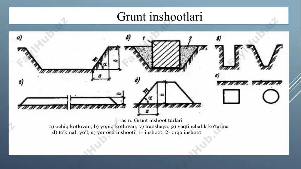 grunt to’g’onlarini gidromexanizatsiya usulida qurilishi afzalliklari - Page 5