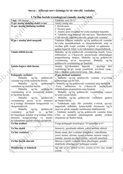 afferent nerv tizimiga ta`sir etuvchi vositalar — DOCX