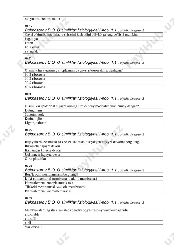 saks № 30 beknazarov b.o. o`simliklar fiziologiyasi i-bob 1.3 ., qiyinlik darajasi– 3 0’simliklarda mitoxondriy alarn i ng yashash davri qancha? 5-10 kun 1-2 kun 2-4 kun 15-20 kun № 31 beknazarov b.o. o`simliklar fiziologiyasi i-bob 1.1 ., qiyinlik darajasi– 2 vakuola shirasining phi qancha bo mad i? 5-6 4-5 3-4 7-9 № 32 beknazarov b.o. o`simliklar fiziologiyasi i-bob 1.1 ., qiyinlik darajasi– 2 kim xlorafillning struktura formulasini aniqlagan? m.shtrelb m.svet d.arnon r.vilslitetter № 33 beknazarov b.o. o`simliklar fiziologiyasi i-bob 1.1 ., qiyinlik darajasi– 1 xlorafillning elemantar tarkibi kim tomondan aniqlangan? r. vilslitetter barodin. d.arnon. r.vilslitetter № 34 beknazarov b.o. o`simliklar fiziologiyasi i-bob 1.1 ., qiyinlik darajasi– 1 uglerodli oziqlanisli” kim tomonidan kashf etilgan? senebbe. pristli. sosslor. saks № 35 beknazarov b.o. o`simliklar fiziologiyasi v-bob 5.1 ., qiyinlik darajasi– 2 fotosintez hisobiga atmosferaga bir yilda qancha 02 ajralib chiqadi? 70-100 mlrd.t 10-25 mlrd.t 25-50 mlrd.t 50-70 mlrd.t № 36 beknazarov …