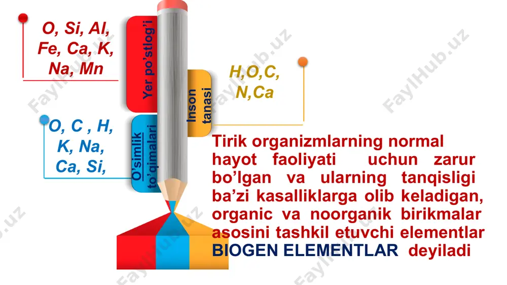 biogen elementlar va ularning tirik organizmlardagi axamiyati - Page 5