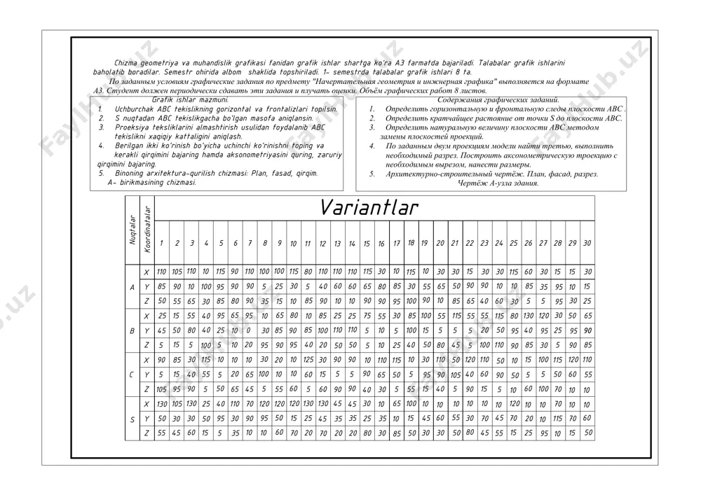 и. объём графических работ 8 листов. grafik ishlar mazmuni. 1. uchburchak abc tekislikning gorizontal va frontalizlari topilsin. 2. s nuqtadan abc tekislikgacha bo'lgan masofa aniqlansin. 3. proeksiya teksliklarini almashtirish usulidan foydalanib abc tekislikni xaqiqiy kattaligini aniqlash. 4. berilgan ikki ko'rinish bo'yicha uchinchi ko'rinishni toping va kerakli qirqimini bajaring hamda aksonometriyasini quring, zaruriy qirqimini bajaring. 5. binoning arxitektura-qurilish chizmasi: plan, fasad, qirqim. a- birikmasining chizmasi. содержания графических заданий. 1. определить горизонтальную и фронтальную следы плоскости авс . 2. определить кратчайщее растояние от точки s до плоскости авс. 3. определить натуральную величину плоскости авс методом замены плоскостей проекций. 4. по заданным двум проекциям модели найти третью, выполнить необходимый разрез. построить аксонометрическую троекцию с необходимым вырезом, нанести размеры. 5. архитектурно-строительный чертёж. план, фасад, разрез. чертёж а-узла здания. о х х y z а 115 30 10 b 80 90 95 с 10 10 60 а а в с с р h p v …