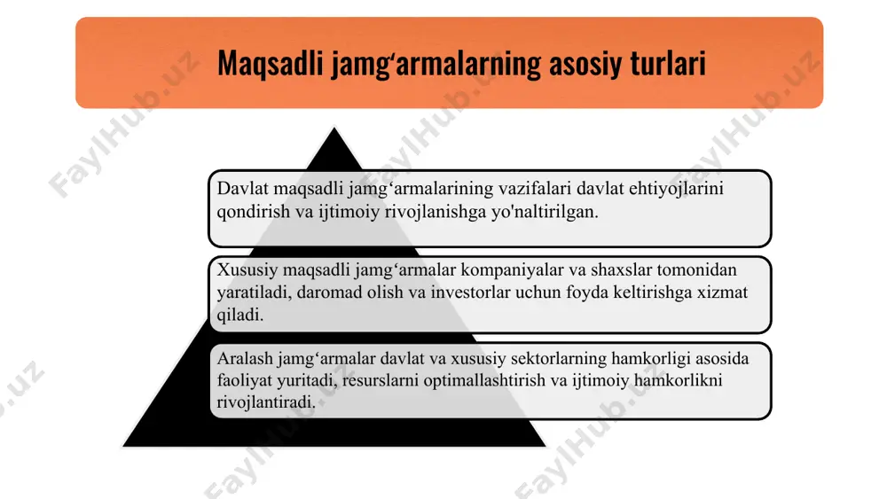 on unsplash foydalanilgan adabiyotlar 1. o‘zbekiston respublikasi moliya vazirligi. maqsadli jamg‘armalar va ularning iqtisodiy roli. toshkent: moliya nashriyoti, 2020. 2. islomov, a. maqsadli jamg‘armalar va ularning boshqaruvi. xalqaro iqtisodiy jurnal, 2021. 3. yusufov, b. iqtisodiy rivojlanishda maqsadli jamg‘armalarning o‘rni. o‘zbekiston iqtisodiy rivojlanish instituti, 2019. 4. toshkent davlat universiteti. maqsadli jamg‘armalarni tashkil etish va boshqarish prinsiplari. toshkent, 2022. 5. qodirov, s. amaliy misollar va maqsadli jamg‘armalar samaradorligini oshirish. iqtisodiy tadqiqotlar, 2023. e'tiboringiz uchun rahmat! designed by slides carnival image1.jpeg image2.png image3.png image4.png image5.png image6.png image7.png image8.png image13.jpg image12.png image14.jpg image9.png image15.jpg image16.jpg image10.png image17.jpg image18.jpg