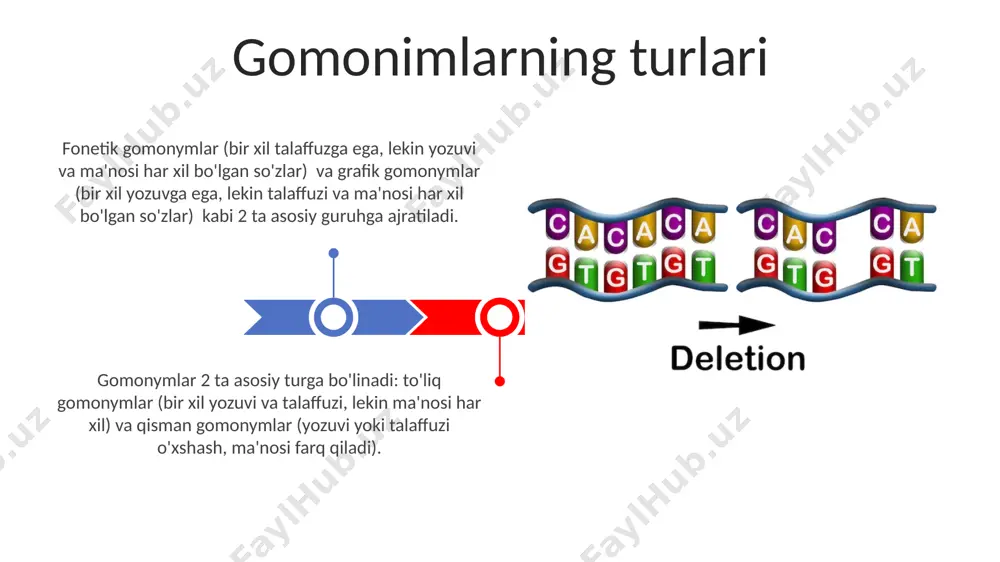 gomonimlar - Page 3