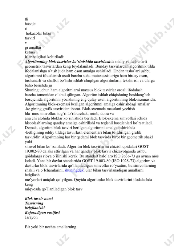 mlarni qanday qilib ifodalash masalasini hal qilishdir. umuman aytganda algoritmlarni besh asosiy usul orqali tasvirlash yoki berish mumkin: algoritmlarni so`z orqali ifodalash – bu holda algoritmning bajaruvchisi uchun beriladigan har bir ko`rsatma yoki buyruq so`zlar vositasi bilan beriladi. uning asosiy kamchiligi – kompyuterlarning inson so`zi ma’nosiga tushunmasligidir. shuning uchun hozircha bu usul unchalik ko`p ishlatilmaydi. algoritmning jadvallar ko`rinishida berilishi - ushbu usul real xayotda keng miq rik jadvallar, balans hisob-kitoblarini amalga oshirish va hokazolarni shular jumlasiga kiritishimiz mumkin. algoritmning matematik formulalar vositasida berilishi – bunda masalaning echilishi tegishli formulalar yordamida beriladi va bu usul matematika, ximiya va fizika fanlarida keng miqyosda o`o`llaniladi. masalan tenglamalarni echish algoritmlari, differentsial va integral hisob usullari bularga misol bo`lishi mumkin. algoritmning kompyuter dasturi sifatida berilishi - bu usulda echiladigan masalaning algoritmi uning biror bir dasturlash tilidagi programmasi sifatida ko`riladi. albatta ushbu algoritmni tushunish uchun shu dasturlash tilini to`la tushunish va u bo`yicha etarli malakaga ega …