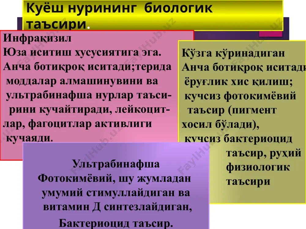 қуёш нурларидан зарарланиш - Page 5