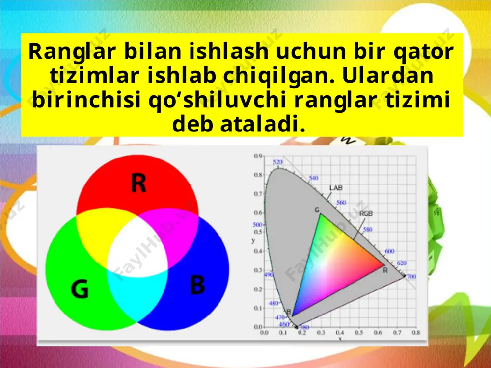 rang (240°) bilan pushti rang (300°) orasida siyohrang (270°) joylashgan. rangning uchinchi parametri tanlangan rangning yorqinligini bildiradi va 0 dan 100 gacha bo‘lgan qiymatlarni qabul qiladi. ranglar ikki turga ajratiladi. ulardan birinchi iliq ranglar, iliq ranglarga tarkibida qizil va sariq ranglar ko‘proq bo’lgan ranglar, sovuq ranglarga tarkibida ko‘k va siyoh ranglar ko'proq bo’lgan ranglar kiradi. ikkinchisi esa sovuq ranglar deb ataladi. savol va topshiriqlar 1. yorug‘lik nurlari haqida nimalar bilasiz? 2. qo‘shiluvchi ranglar tizimi qanday ishlaydi? 3. ayiriluvchi ranglar tizimi qanday ishlaydi? 4. hsb ranglar tizimi qanday ishlaydi? 5. hsb ranglar tizimidagi har bir parametr nimani anglatadi? 6. bir-birini to‘ldiruvchi ranglar deb qanday ranglarga aytiladi? image3.jpeg image4.png image5.emf image6.jpeg image7.jpeg image8.jpeg image9.png image10.jpeg image11.jpeg image12.jpeg image13.jpeg image14.png image15.jpeg image16.jpeg image17.jpeg image1.jpeg image2.jpeg