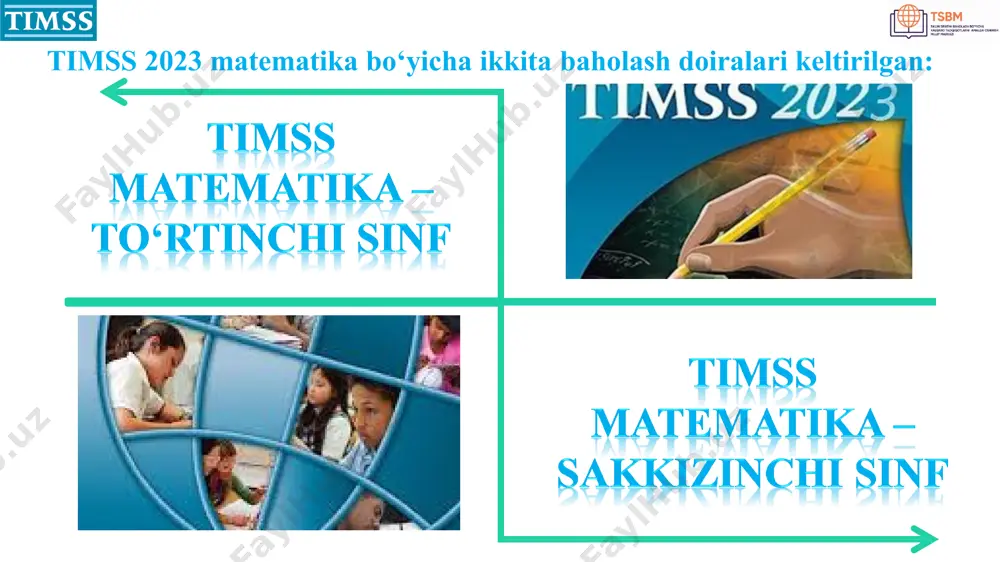 chi va sakkizinchi sinflar uchun mazmun sohalari har xil bo‘lib, har bir sinfda keng o‘qitiladigan matematikani aks ettiradi sakkizinchi sinfga qaraganda to‘rtinchi sinfda sonlar va ular ustida amallarga ko‘proq e’tibor beriladi sakkizinchi sinfda algebra alohida mavzuga aylanadi, to‘rtinchi sinfda baholanadigan kirish algebraik mavzular sonlar mavzusiga kiritilgan sakkizinchi sinf geometriyasi o‘lchashni o‘z ichiga oladi, shuningdek, chuqurroq sof geometrik mavzularni o‘z ichiga oladi to‘rtinchi sinfdagi ma’lumotlar bilan ishlash mazmun sohasida ma’lumotlarni o‘qish, aks ettirish va talqin qilishga e’tibor qaratilgan sakkizinchi sinfda ma’lumotlardan, asosiy statistik ma’lumotlardan va ehtimollik asoslaridan xulosa chiqarishga ko‘proq ahamiyat beriladi timss matematika baholash qamrov doirasi timss matematika baholash qamrov doirasidagi qator vaziyatlarni baholaydi, ularning yarmidan ko‘pi (60- 65%) o‘quvchilardan amaliy ko‘nikmalardan va mulohaza yuritishdan foydalanishni talab qiladi. kognitiv sohalar ikkala sinf uchun ham bir xil, ammo sakkizinchi sinfda bilish sohasiga kamroq e’tibor berilib, mulohaza yuritish sohasiga ko‘proq e’tibor beriladi. 1-bob to‘rtinchi sinf mazmun sohasi bilan boshlanadi, unda uchta asosiy …