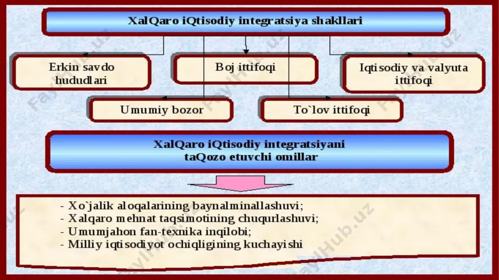 - teglar (vergul bilan): - Page 4