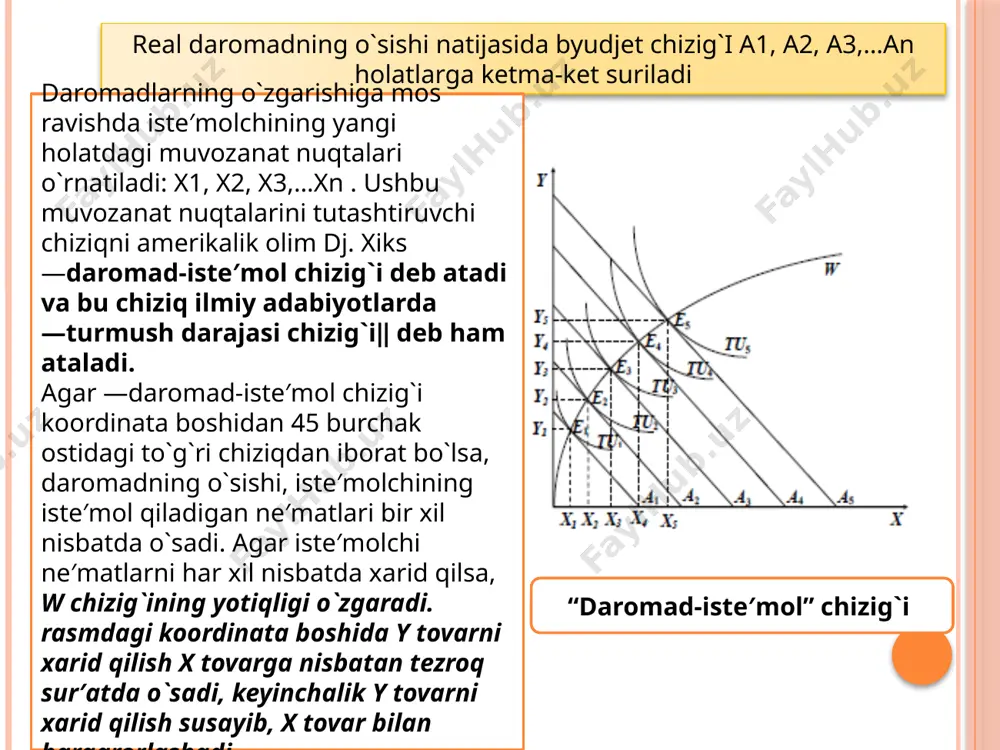 n befarqlik egri chiziqlarida joylashgan va e1 , e2 e3 nuqtalarga o`tadi. agar biz optimal majmua nuqtalarini (befarqlik egri chiziqlari bilan byudjet chiziqlari kesishgan nuqtalarni) chiziq bilan birlashtirsak, bu chiziq ―narx-iste′mol chizig`i bo`ladi (a rasmdagi v chizig`i). ―narx-iste′mol chizig`iga ko`ra talab chizig`ini aniqlash mumkin (b) rasm 3. daromad samarasi va almashtirish samarasi daromad-iste′mol chizig`ini tahlil qilganimizda, daromad o`zgarishini (narxlar o`zgarganda) iste′molga ta′sirini o`rgangan edik. narx-iste′mol chizig`i orqali narxlarning o`zgarishini bir ne′mat bilan boshqa bir ne′matni nisbiy almashtirishga ta′siri o`rganiladi. endi biz x ne′matga bo`lgan talabni o`zgarishining qancha qismi narx bilan bog`liq va qancha qismi daromad bilan bog`liqligini ko`rib chiqamiz rasmda byudjet chizig`ining boshlang`ich holati yx va x ne′mat narxi pasaygandan keyingi holati yx′ keltirilgan. boshlang`ich byudjet chizig`ida 1 tu befarqlik egri chizig`iga mos keluvchi optimal majmua e1 nuqta bilan ifodalangan. e1 nuqtada iste′molchi y ne′matdan y1 miqdorda, x ne′matdan x1 miqdorda sotib oladi. x ne′matning narxi tushgandan keyin, yangi optimal …