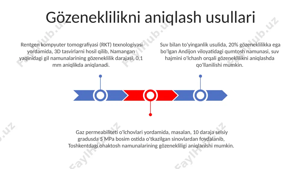 otentsialiga ega. tog' jinslarining gözenekliligi nima? gözeneklilik darajasi, toshning umumiy hajmiga nisbatan gözeneklar hajmini ifodalaydi va 0 dan 100% gacha o'lchanadi, masalan, granitlarning gözenekliligi 1% dan kam bo'lishi mumkin. tog' jinslarining gözenekliligi ularning yoshi, mineralogik tarkibi va geologik jarayonlarga bog'liq bo'lib, masalan, qoraqalpog'istonning cho'l hududlaridagi qum toshlari 30% dan yuqori gözeneklilikka ega bo'lishi mumkin. tog' jinslarining gözenekliligi, masalan, o'zbekistonning buxoro viloyatidagi qumtoshlarda 15-25% oralig'ida o'zgarib turishi mumkin va bu neft va gaz konlarining mavjudligi uchun muhim omil hisoblanadi. gözeneklilik turlari tosh gözenekliligiga qarab, 3 turdagi gözenek mavjud: intergranulyar (donalararo), vugli (bo'shliqlar) va frakturli (yoriqlar). bularning nisbati turli mintaqalarda, masalan, o'zbekistonning qashqadaryo viloyati neft konlarida farq qilishi mumkin. gözeneklilikning umumiy hajmi jinsning gözenekligini aniqlaydi. 10% dan kam gözeneklilik past, 10-20% o'rtacha va 20% dan yuqori gözeneklilik yuqori hisoblanadi. bu ko'rsatkich buxoro viloyatida joylashgan qumtoshlarda turlicha bo'lishi mumkin. gözeneklarning shakli va o'lchamlari ham muhimdir. masalan, 0,1 mm dan 1 mm gacha bo'lgan …