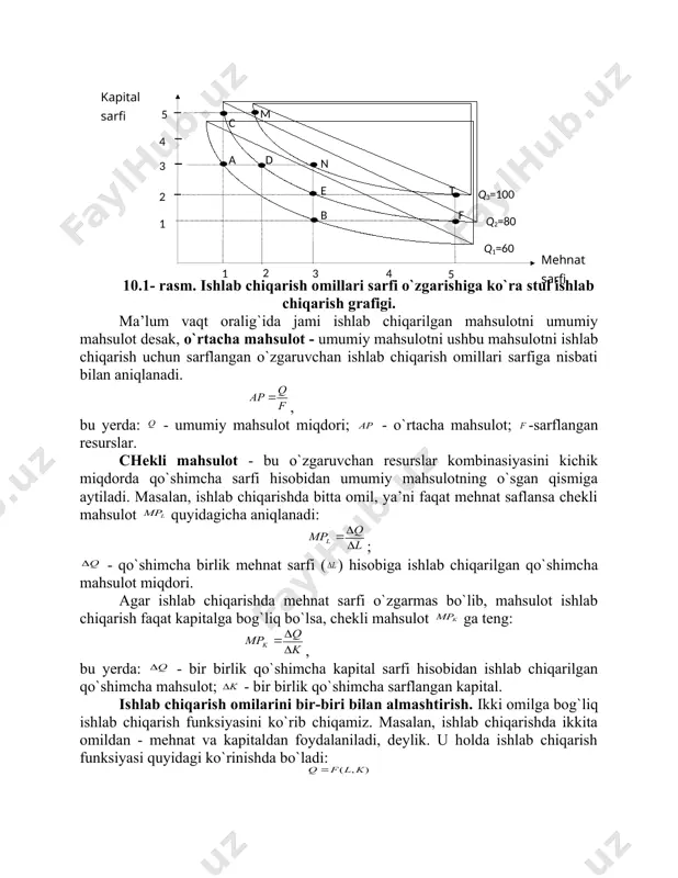 izokvantalar kartasi - bu izokvantalar majmuasidan iborat bo`lib, ularning har biri ma’lum ishlab chiqarish omillari sarflari kombinasiyalariga to`g`ri keladigan maksimal ishlab chiqarish hajmini o`zida akslantiradi. ( kapital sarfi 5 4 3 2 1 3 2 5 4 1 m c n d a t e f b me h nat sarfi q 3 =100 q 2 =80 q 1 =60 ) 10.1- rasm. ishlab chiqarish omillari sarfi o`zgarishiga ko`ra stul ishlab chiqarish grafigi. ma’lum vaqt oralig`ida jami ishlab chiqarilgan mahsulotni umumiy mahsulot desak, o`rtacha mahsulot - umumiy mahsulotni ushbu mahsulotni ishlab chiqarish uchun sarflangan o`zgaruvchan ishlab chiqarish omillari sarfiga nisbati bilan aniqlanadi. , bu yerda: - umumiy mahsulot miqdori; - o`rtacha mahsulot; -sarflangan resurslar. chekli mahsulot - bu o`zgaruvchan resurslar kombinasiyasini kichik miqdorda qo`shimcha sarfi hisobidan umumiy mahsulotning o`sgan qismiga aytiladi. masalan, ishlab chiqarishda bitta omil, ya’ni faqat mehnat saflansa chekli mahsulot quyidagicha aniqlanadi: ; - qo`shimcha birlik mehnat sarfi …