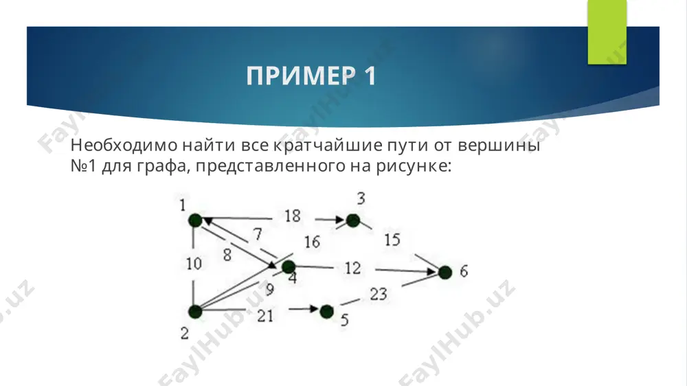 иной ничего не делаем. следующий сосед вершины 2 — вершина 3, так как имеет минимальную метку из вершин, отмеченных как не посещённые. если идти в неё через 2, то длина такого пути будет равна 17 (7 + 10 = 17). но текущая метка третьей вершины равна 9 d[v]+w[vu], то изменим d[u] ← d[v]+w[vu] изменим p[u] ← p[v], u описание в простейшей реализации для хранения чисел d[i] можно использовать массив чисел, а для хранения принадлежности элемента множеству u — массив булевых переменных. в начале алгоритма расстояние для начальной вершины полагается равным нулю, а все остальные расстояния заполняются большим положительным числом (бо́льшим максимального возможного пути в графе). массив флагов заполняется нулями. затем запускается основной цикл. на каждом шаге цикла мы ищем вершину с минимальным расстоянием и флагом равным нулю. затем мы устанавливаем в ней флаг в 1 и проверяем все соседние с ней вершины. если в ней расстояние больше, чем сумма расстояния …