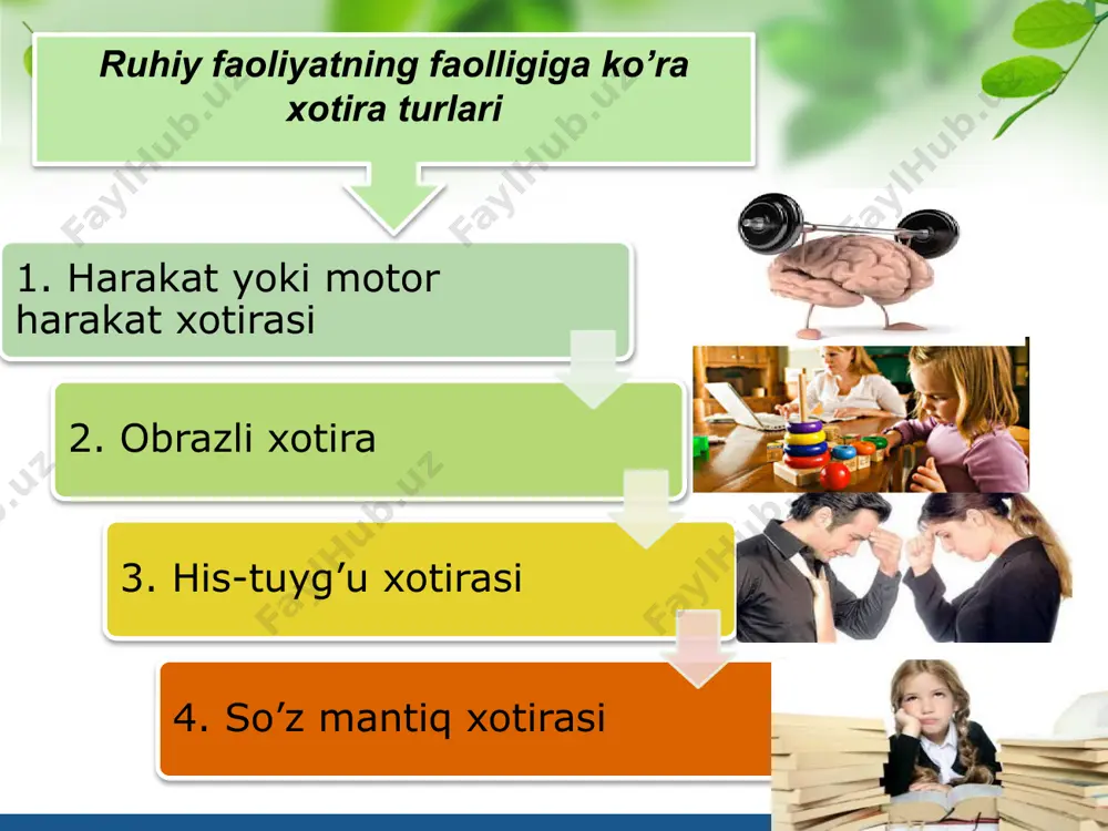 xotira turlari - Page 3