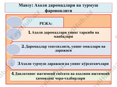 aholi daromadlari va turmush farovonligi — PDF