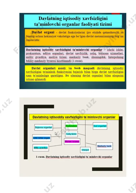 davlatning iqtisodiy xavfsizlik organlari faoliyati tizimi - Page 2