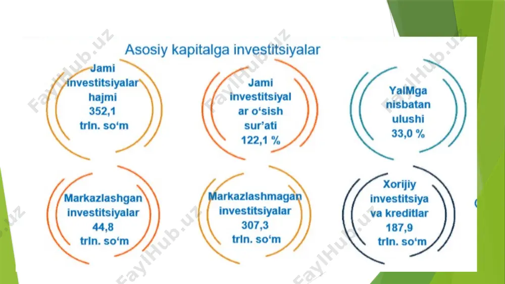 tiq 0 % 1 yildan 2 yilgacha 2 % boshqa majburiyatlar 4 % jismoniy shaxslarning chet el valyutadagi depozitlari 2 yildan ortiq 0 % 1 yildan 2 yilgacha 3 % boshqa majburiyatlar 6 % ochiq bozordagi operatsiyalar markaziy bank tomonidan davlat obligatsiyalarini (qimmatli qogʻozlarni) tijorat banklari va aholidan sotib olish va ularga sotish boʻyicha operatsiyalardir. markaziy bank tijorat banklaridan yoki aholidan bu qimmatli qogʻozlarni sotib olar ekan, tijorat banklari zaxiralarini sotib olingan obligatsiyalar miqdori hajmida koʻpaytiradi. oʻzbekiston respublikasi markaziy bankining qayta moliyalash stavkasi amal qilgan davri foizda 2020-yil 14 aprelda– hozirgi kungacha 15 2018-yil 25-sentyabr 16 2018-yil 28-iyul – 2018-yil 24-sentyabr 14 2018-yil 7-fevral – 2018-yil 27-iyul 14 2017-yil 28-iyun – 2018-yil 6-fevral 14 2016-yil 1-yanvar – 2017-yil 27-iyun 9 2015-yil 1-yanvar – 2015-yil 31-dekabr 9 2014-yil 1-yanvar – 2014-yil 31-dekabr 10 2011-yil 1-yanvar – 2013-yil 31-dekabr 12 2006-yil 15-iyul – 2010-yil 31-dekabr 14 2006-yil 1-yanvar – 2006-yil 14-iyul 16 …