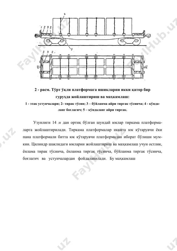 хсус очиқ майдонлар қурилади. бу очиқ майдонларни контейнер майдонлари ёнида ёки улар билан биргаликда жойлаштириш мақсадида мувофиқ бўлиб, оғир вазнли, узун бўйли юкларни ва контейнерларни ортиш-тушириш учун бир хил кранлардан фойдаланиш мумкин бўлади. оғир вазнли юкларни массаси бир краннинг юк кўтаришидан ортиқ бўлса ва бундай юкларни етиб келиши доимий бўлмай аҳён-аҳён рўй берса, уларни тушириш жуфтлашган кранлар ёрдамида амалга оширилади. бунда жуфтлашган кранларнинг умумий юк кўтариши юкнинг массасидан ортиқ бўлиши керак. жуфтлашган кранлари ягона бошқариш тизими ҳам яратилган бўлиб, бу тизим ёрдамида бир кранчи иккита кранни бошқариши мумкин, бу ҳақда [1] да батафсил баён этилган. оғир вазнли юклар майдони юкларни тури бўйича, келиш ва жўнаш бўйича, ташиш йўналишлари бўйича, доимий юк олувчилар бўйича махсуслаштирилади. оғир вазнли ва узун бўйли юкларни туширишдан аввал очиқ майдонга, юкни шакли ва ўлчамига муносиб равишда, баландлиги 15-20 см ли остлик (ёғоч ғўлалар) қўйилади ва уни устига юк туширилади. майдонга юклаларни жойлаштиришда улар ўртасида эни 1 …
