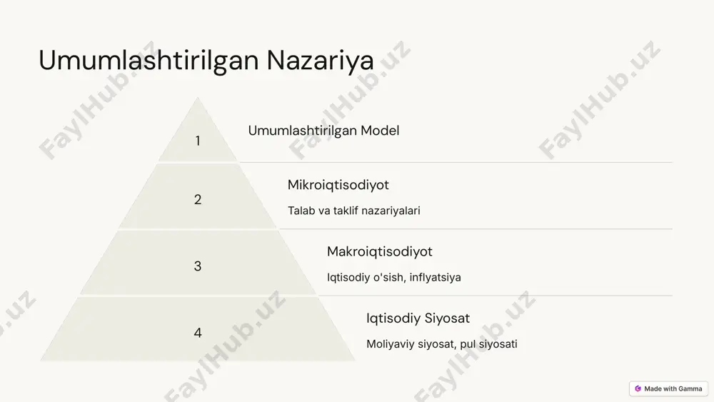 paul samuelsonning iqtisodiy nazariyalari - Page 5