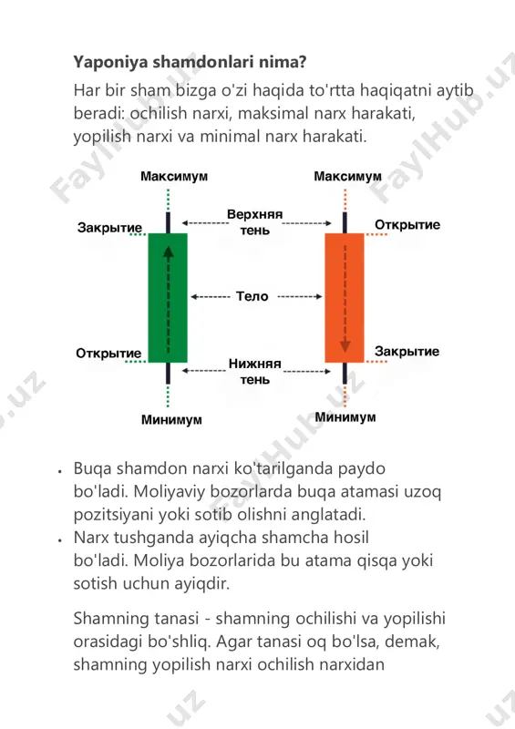 igan savdogar allaqachon moliya bozori o'yinchilarining harakatlarini biroz yaxshiroq tushunadi. barcha yapon shamdonlari boshida neytral ko'rinadi. chiziq - bu eng boshida neytral ko'rinadigan yangi shamdon. u hali yuqoriga yoki pastga harakat qilmagan. savdogarlar shamdon nima bo'lishini aniq bilolmaydilar. sham tug'ilgandan so'ng, buqalar va ayiqlar o'rtasidagi jang boshlanadi. agar xaridorlar kuchliroq bo'lsa, sham ko'tarilib, buqa sham paydo bo'lishini ko'rasiz. agar sotuvchilar kuchliroq bo'lsa, siz shamning pasayib, ayiq bo'lib ketishini ko'rasiz. shamlarning har biri buqalar va ayiqlar o'rtasidagi jangda kim g'alaba qozonganligining ko'rsatkichidir. bug'doy shamlari https://traderblog.net/wp-content/uploads/2018/11/candle.png https://traderblog.net/wp-content/uploads/2018/11/bullish-candles.png buqa sham, hozirgi paytda bozorda sotib olish bosimi mavjudligini anglatadi. ko'proq xaridorlar bor ekan, shamlar buqa bo'ladi. agar sotib olish bosimi pasaysa va sotish bosimi oshsa, biz buqa shamlari kichrayishini ko'ramiz. bu xaridorlar kuchining zaiflashuvidan dalolat beradi. agar shamning tanasi katta bo'lsa, u kuchli buqa shamidir. agar tanasi kichkina bo'lsa, bu zaif buqa shamidir. shamdon nafaqat hozirgi narxni ko'rsatib turibdi - bu hozirgi paytda buqalar …