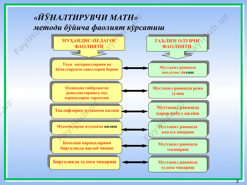 этади. образли хотира. образли хотира тасаввурлар ва турмуш манзара-лари, шунинг билан бирга, товушлар, таъмлар, ранглар, шакллар билан боғлиқ бўлган хотира туридир. образ хотираси деб, яққол маз-мунни, бинобарин нарса ва ҳодисаларнинг аниқ образларини, уларнинг хусусиятлари ва боғланишларини эсда қолдириш, онгда мустаҳ-камлаш ҳамда зарурият туғилганда эсга туширишдан иборат хотира турига айтилади. психология фанида образли хотиранинг бир нечта турлари ажра-тиб кўрсатилади, биз уларнинг айримларига тавсиф берамиз. изчил образлар хотираси:сенсор хотиранинг энг содда кўриниши ёки шакли изчил образлардан иборатдир. изчил образларнинг намоён бўлиш ҳодисаси қуйидагилардан тузилгандир: агар субъект (шахс)га бир неча дақиқа оддий қўзғатувчи юборилса, жумладан, 10—15 сек. ёрқин қизил квадратга қараб туриш таклиф этилса, сўнг текширилувчи олдидан квадрат олиб қўйилса, у қизил квадрат ўрнида худди шундай геомет-рик шакл изини кўришда давом этади, асосан, бу шакл кўк-яшил рангда товланади. мазкур из ўша заҳоти, баъзан бир неча секунддан кейин пайдо бўлиб, 15 секунддан то 45—60 секундгача ўша объектда сакданиб туради, шундан сўнг у аста-секин оқара …