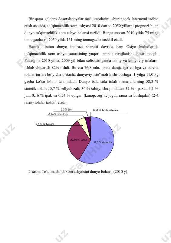 lab chiqarish yiliga 4 mln. tonnani tashkil etdi. bu jarayonga eng ko’p hindiston, italiya, xitoy va turkiya davlatlarida e‟tibor berilmoqda. oxirgi ikkita davlat mashina quruvchi bazani investitsiyalaydi. 2010 yilda jun tolasini ishlab chiqarish atigi 2,5 mln. tonnani tashkil etdi va umumiy to’qimachilik xom ashyo balansida uning ulushi 3,3 % dan oshmaydi. tabiiy ipak o’zining ajoyib gigienik xususiyatlari, mustahkam xarakterlari bilan tabiiy tolalar orasida birinchi o’rinda turadi. oxirgi 30 yilda xom ipakni ishlab chiqarish 2,5 barobar oshdi. biroq, uning umumiy to’qimachilik xom ashyo balansidagi ulushi 0,15 -0,20 % dan oshmadi. viskozami, liotsell, yuqori modulli va atsetatli sigaret jgut kabi sellyulozali shtapel tolalar 2010 yilda, 13,4 % yillik o’sishida 4 mln. tonna tashkil etdi. dunyoda viskozali tolalarni ishlab chiqarish 2009 yil bilan solishtirganda, 2010 yilda 17 % oshganda 3,1 mln. tonna tashkil etdi. bunda ushbu mahsulotni dunyo bo’yicha ishlab chiqarishning yarmidan ortig’i xitoy ulushiga tushadi. viskozani ishlab chiqarish, shuningdek hindiston, indoneziya va …