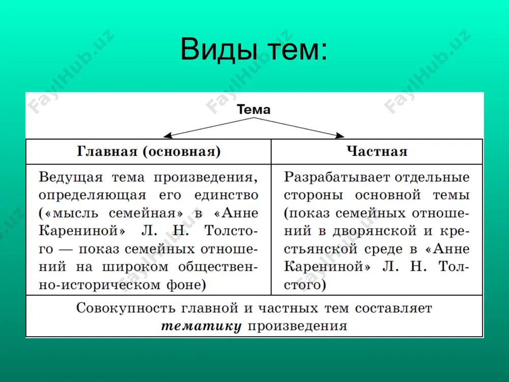 идея и проблема художественного произведения - Page 3