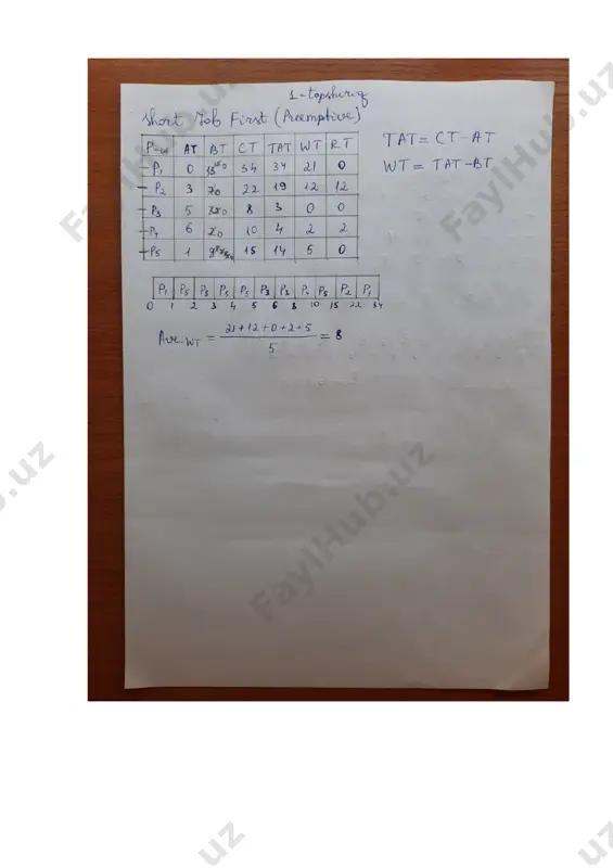 operatsion tizimlar 2-mustaqil ish - Page 2